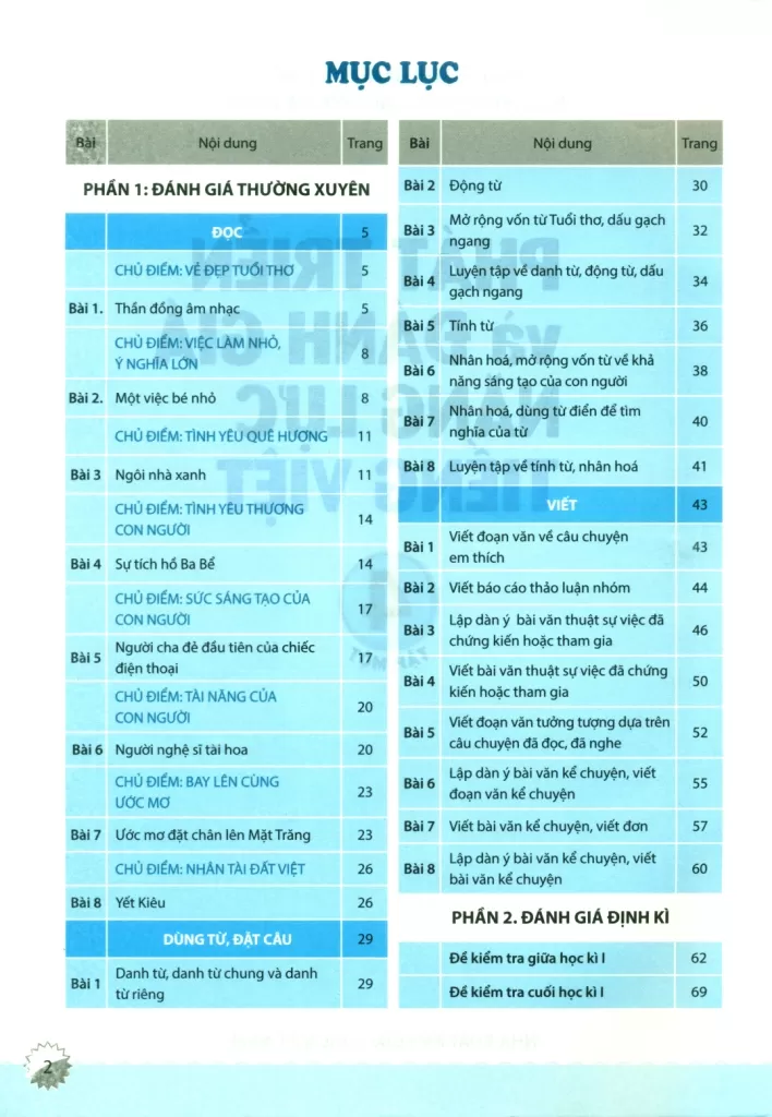 PHÁT TRIỂN VÀ ĐÁNH GIÁ NĂNG LỰC TIẾNG VIỆT LỚP 4 - TẬP 1 (Theo chương trình GDPT 2018)